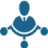 BZHelp Project Management 
